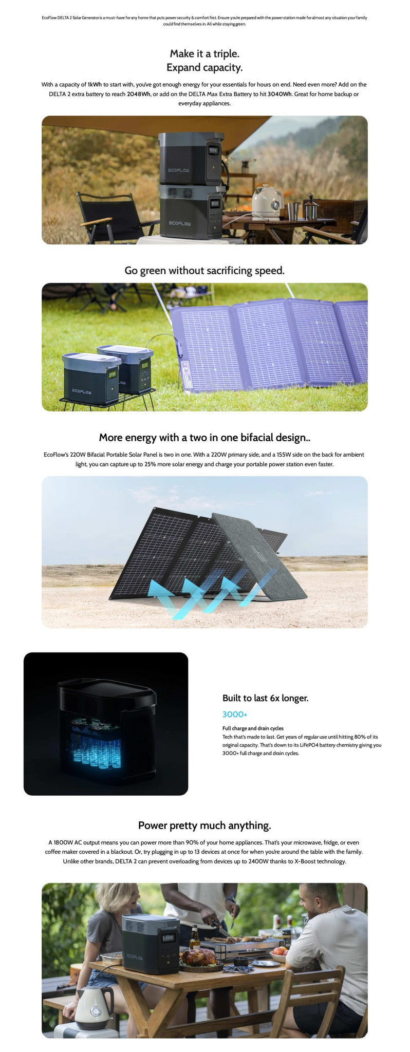 EcoFlow Power Station DELTA 2 + Solar Panel 220W (Bifacial)