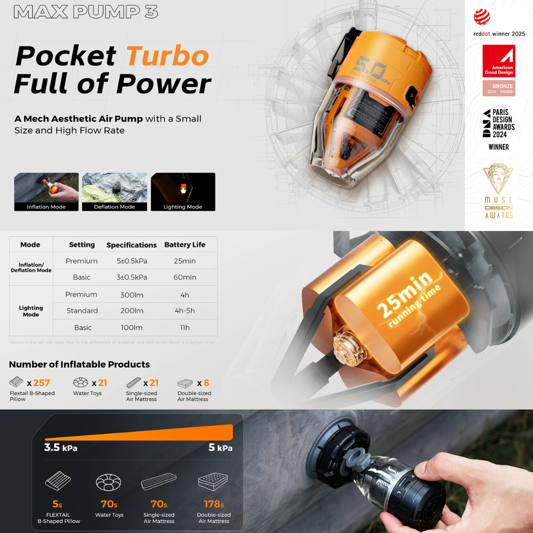 Flextail Max Pump 3 - High Speed 2 in 1 Rechargeable Air Pump - Orange