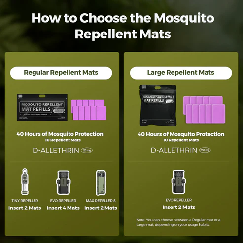 Flextail Mosquito Repellent Mats - Large