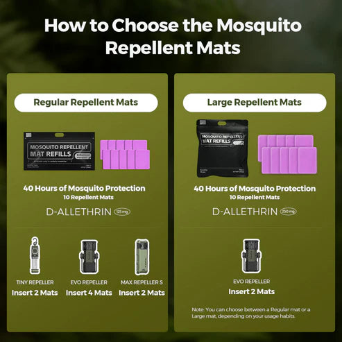 Flextail Max Repel S  - 2-in-1 Rechargeable Mosquito Repellent - Green