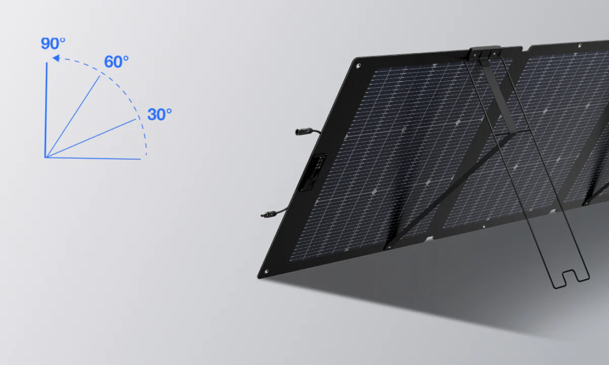 EcoFlow NextGen 160W Bifacial Solar Panel