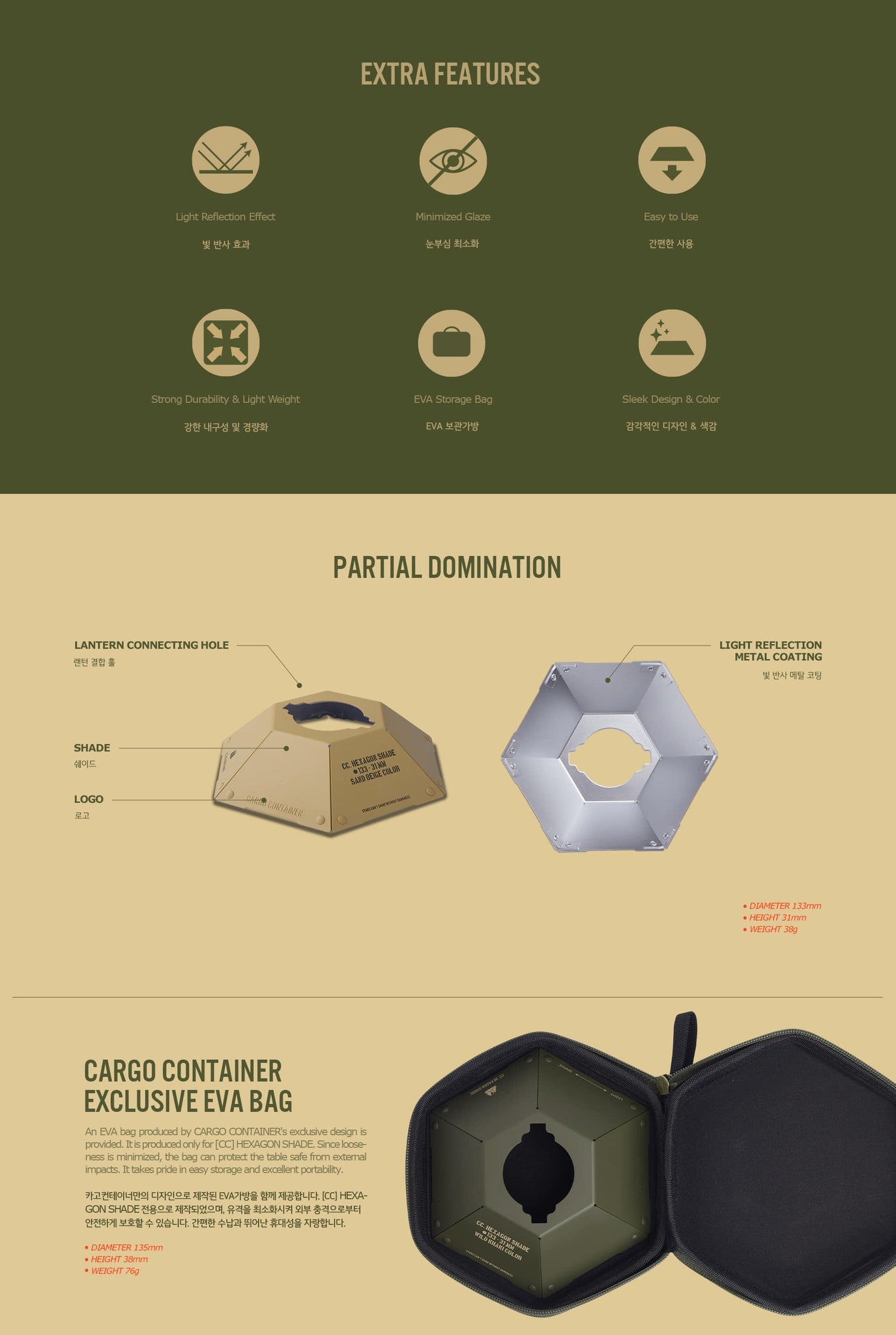 Cargo Container Hexagon Shade - Beige