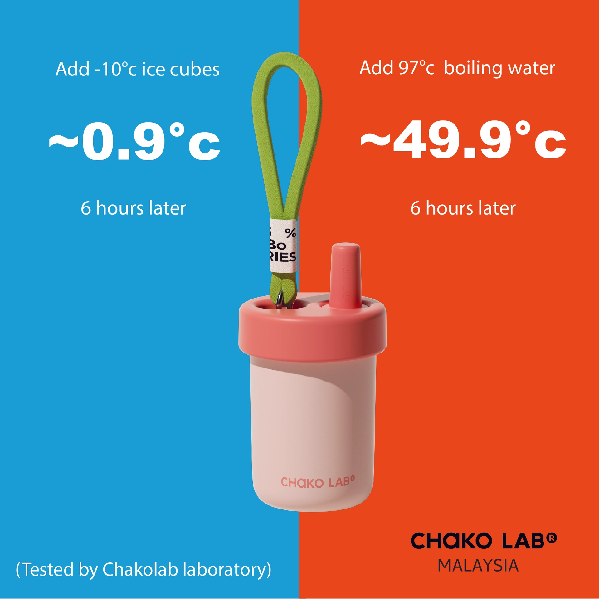 CHAKO LAB BoBo Cup - Yellow