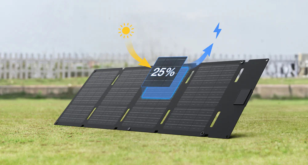 EcoFlow 45W Solar Panel (Monofacial)