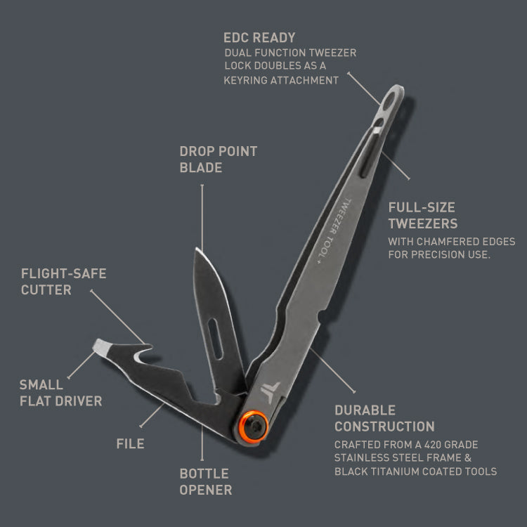 True Utility Tweezer Tool+