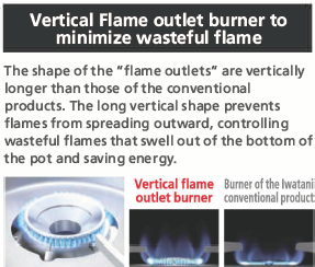 Iwatani Tatsujin Slim Beta Portable Gas Stove