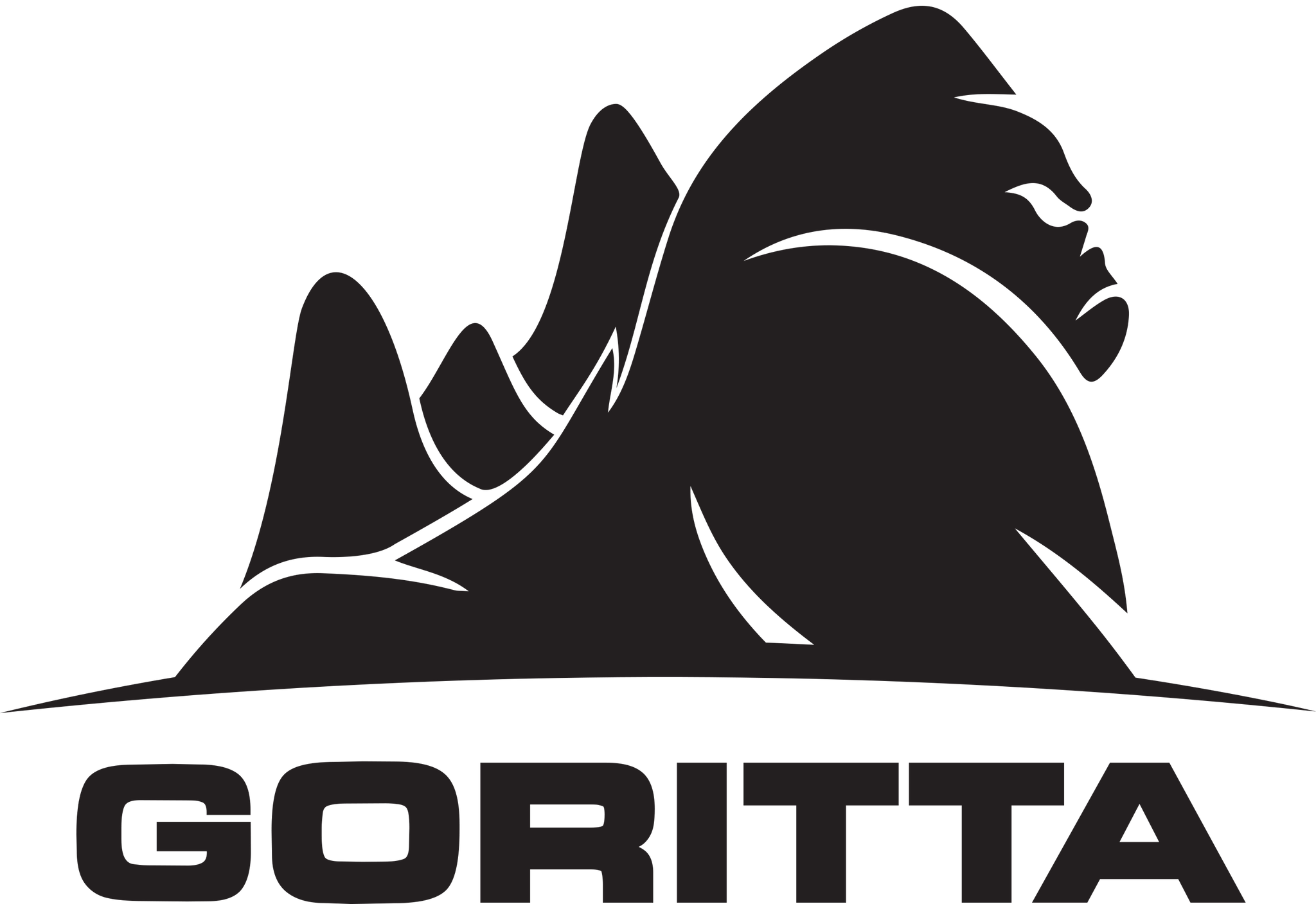 Goritta