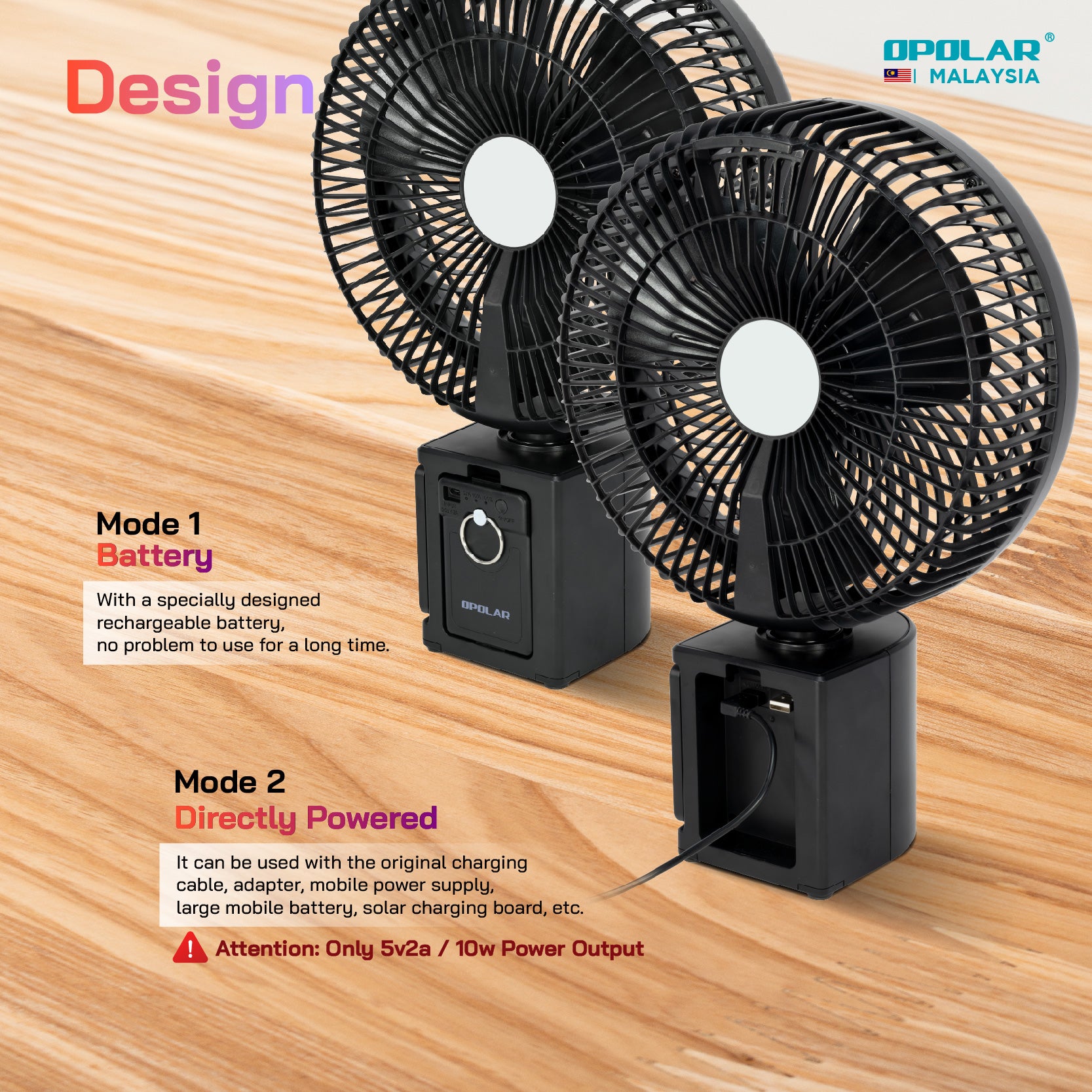 OPOLAR Floor Pedestal Fan with Remote, Oscillating & Timer | 20000mAh 10 inches