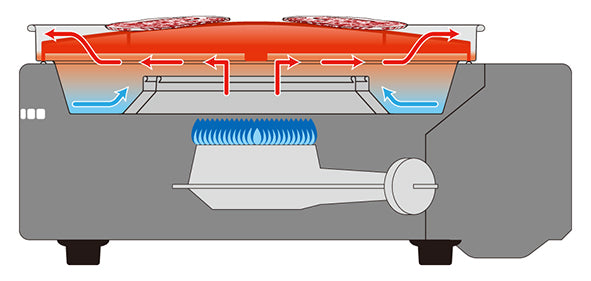 Iwatani Yakimaru Portable Grill Stove