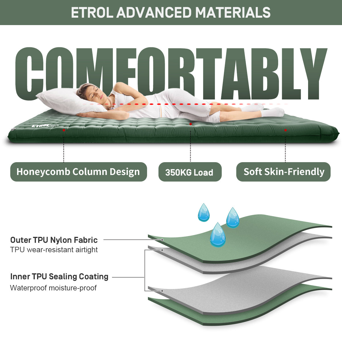 Etrol Whale Double Inflatable Sleeping Pad