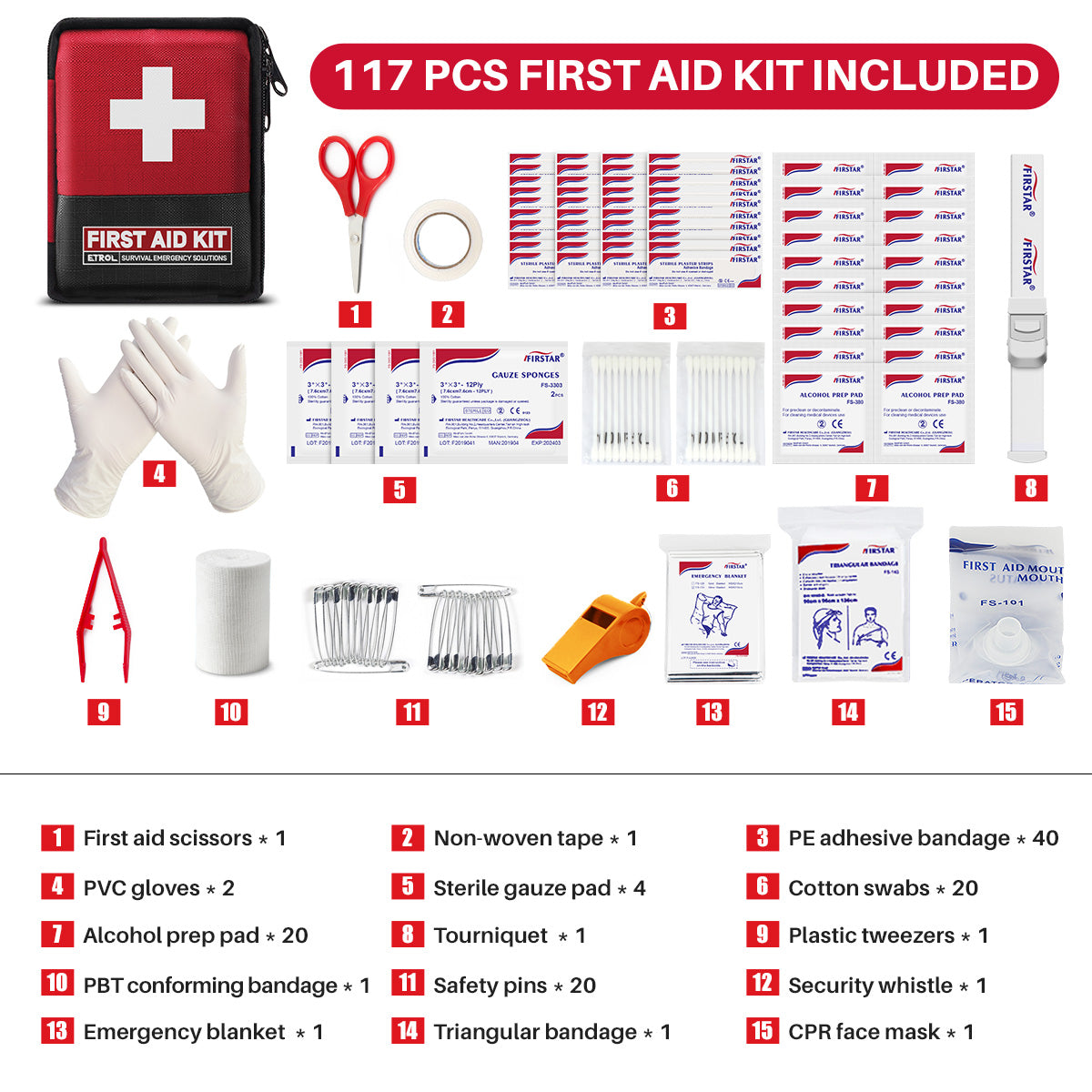 Etrol BilledOxpecker First Aid Kit (L)