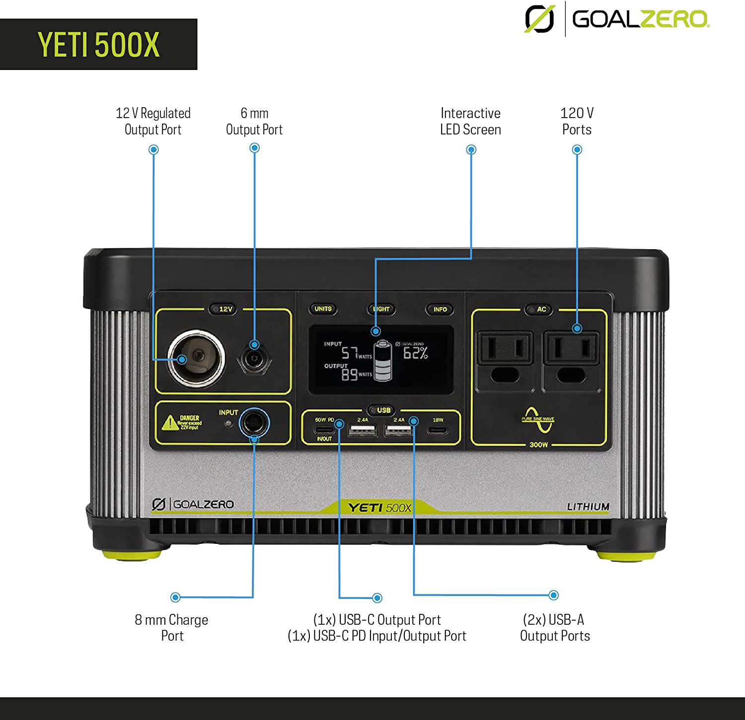 Goal Zero Yeti 500x (UK 3-pin socket)