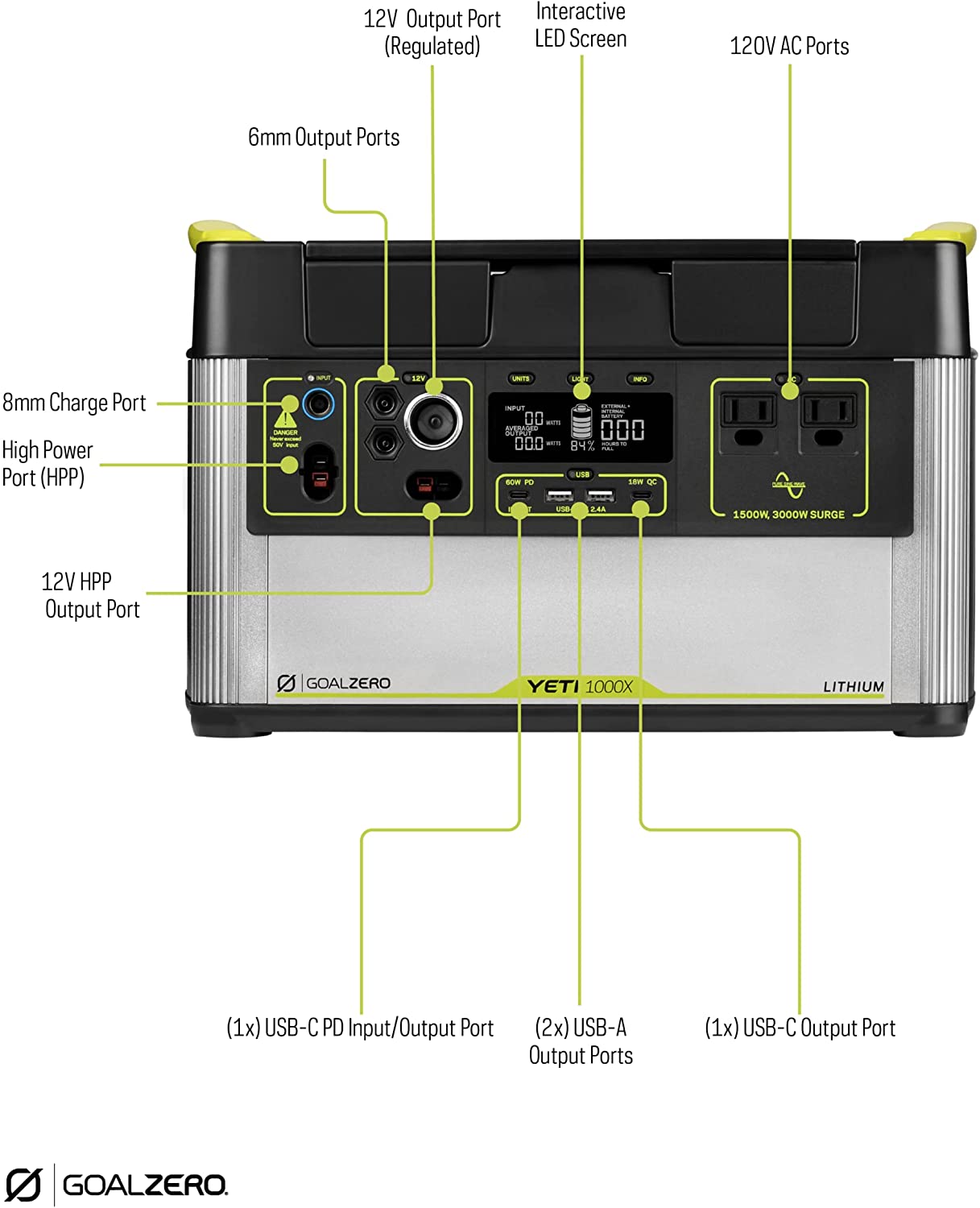 Goal Zero Yeti 1000x (UK 3-pin socket)