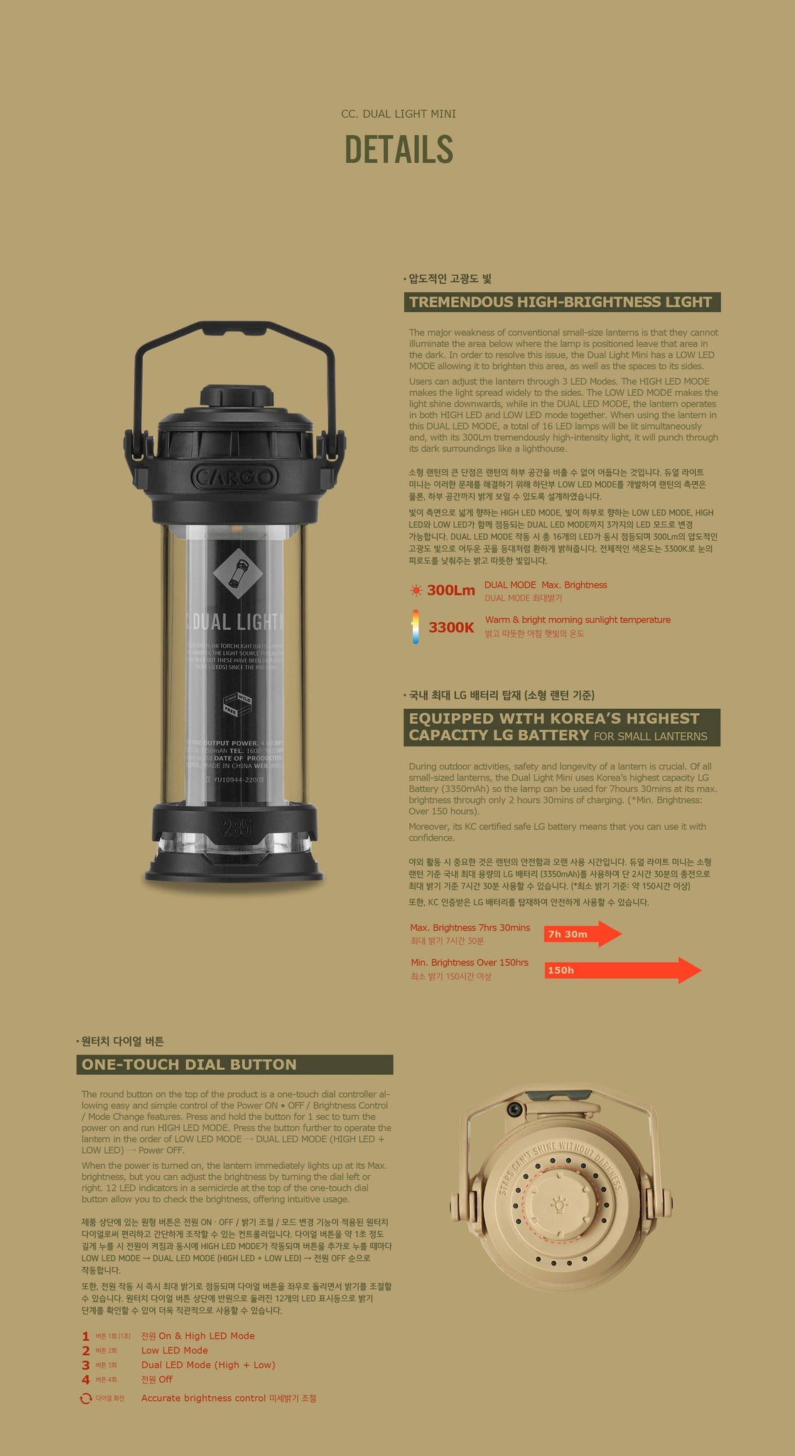 Cargo Container Dual Light Mini - Beige