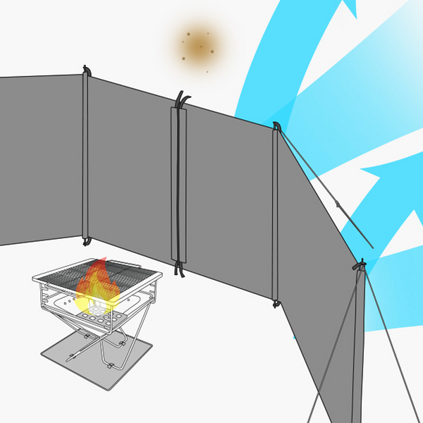 KZM Dual Wind Screen