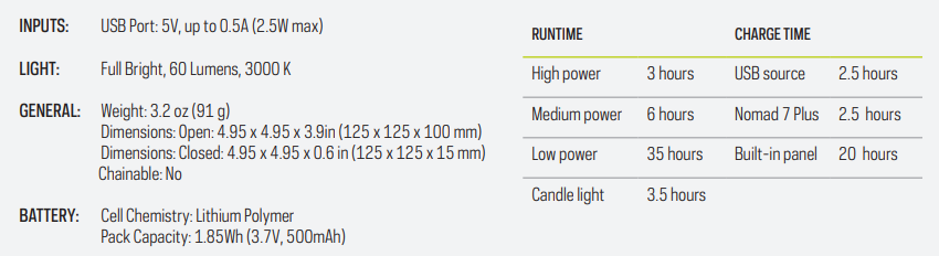 Goal Zero Crush Light Chroma