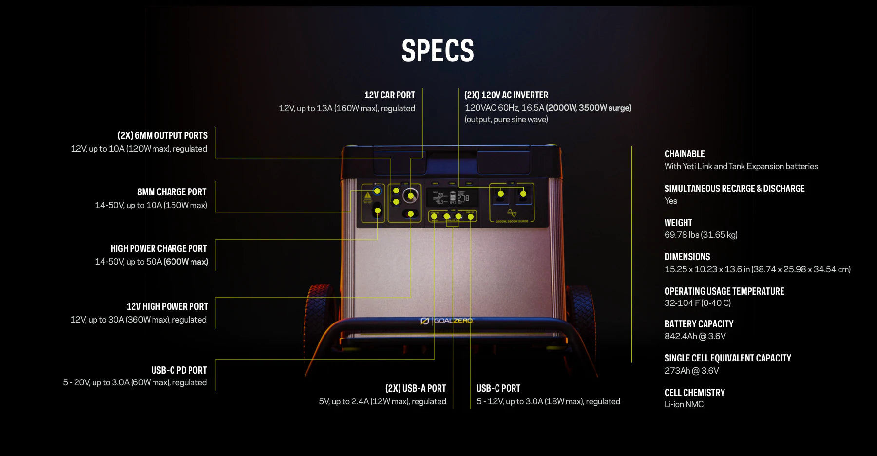 Goal Zero Yeti 3000x UK 3-pin socket (Pre-order)