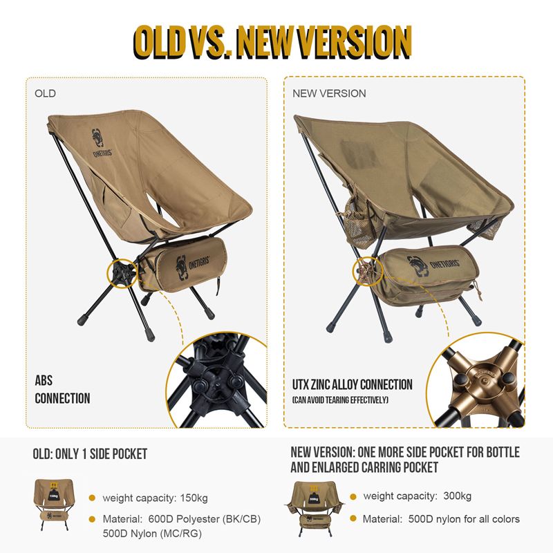 OneTigris Customized Foldable Chair 04 - Coyote Brown