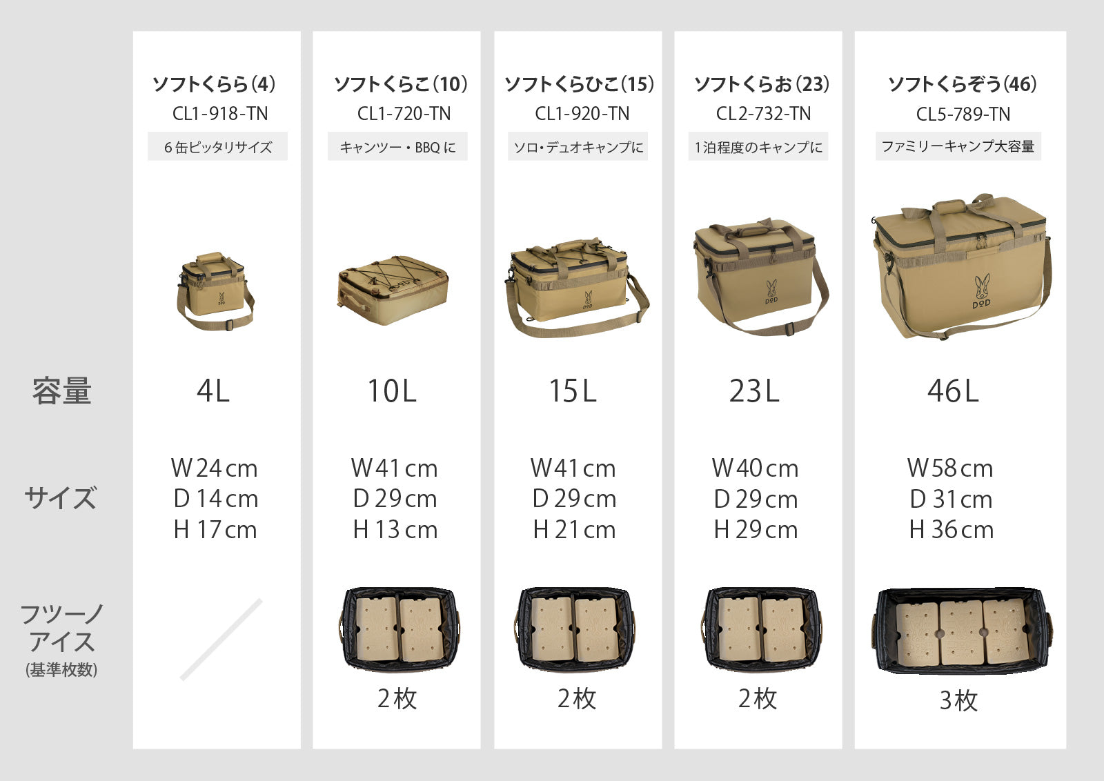 DoD Soft Kurahiko 15L Cooler Box - Tan