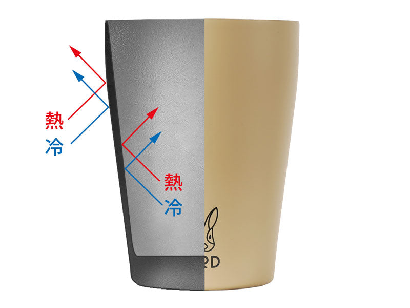 DoD Mug . Uthermo - Tan