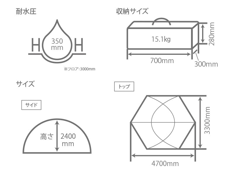 DoD Fire Base 8 person Tent - Black