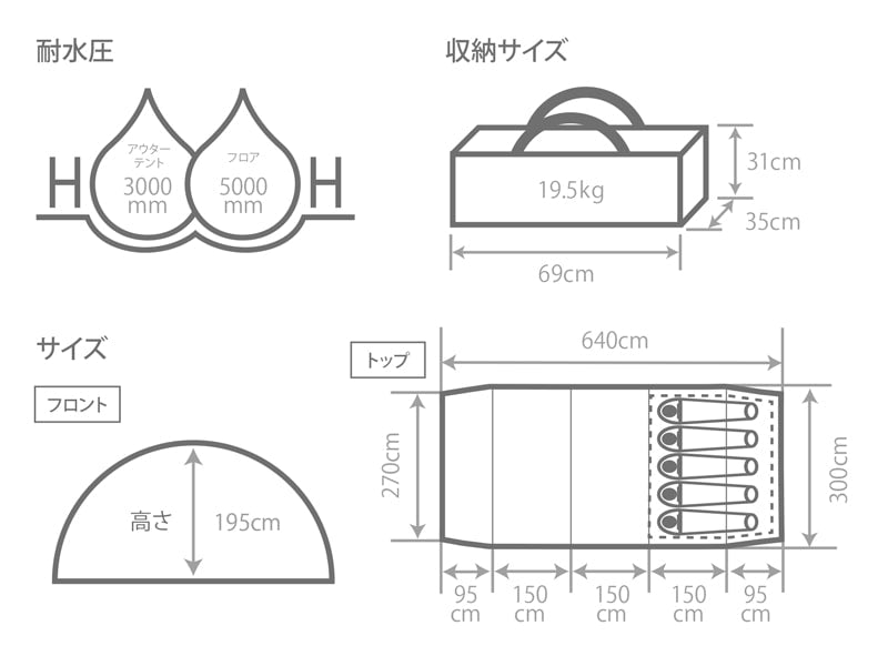 DoD Kamaboko 5 person Tent 3 M - Tan