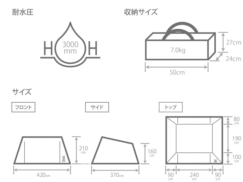 DoD 4 x 4 Base Shelter Tent